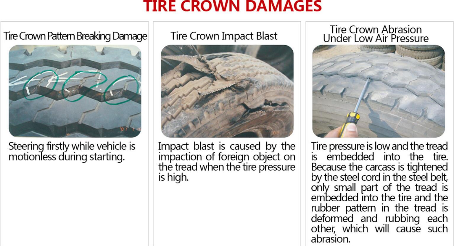 TIRE CROWN DAMAGE ANALYSIS